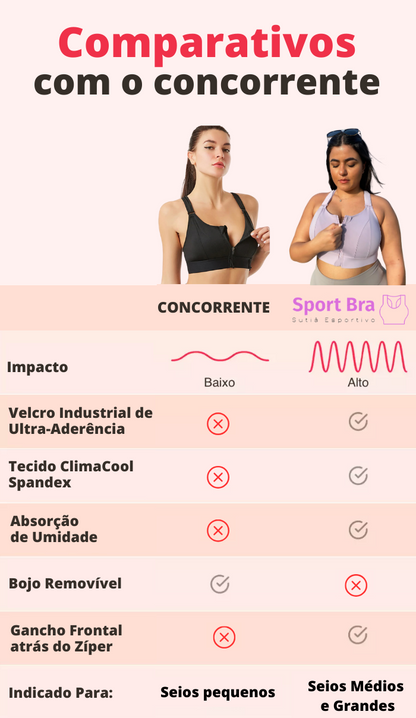 Sutiã Esportivo Anti Impacto Ajustável - Sport Bra